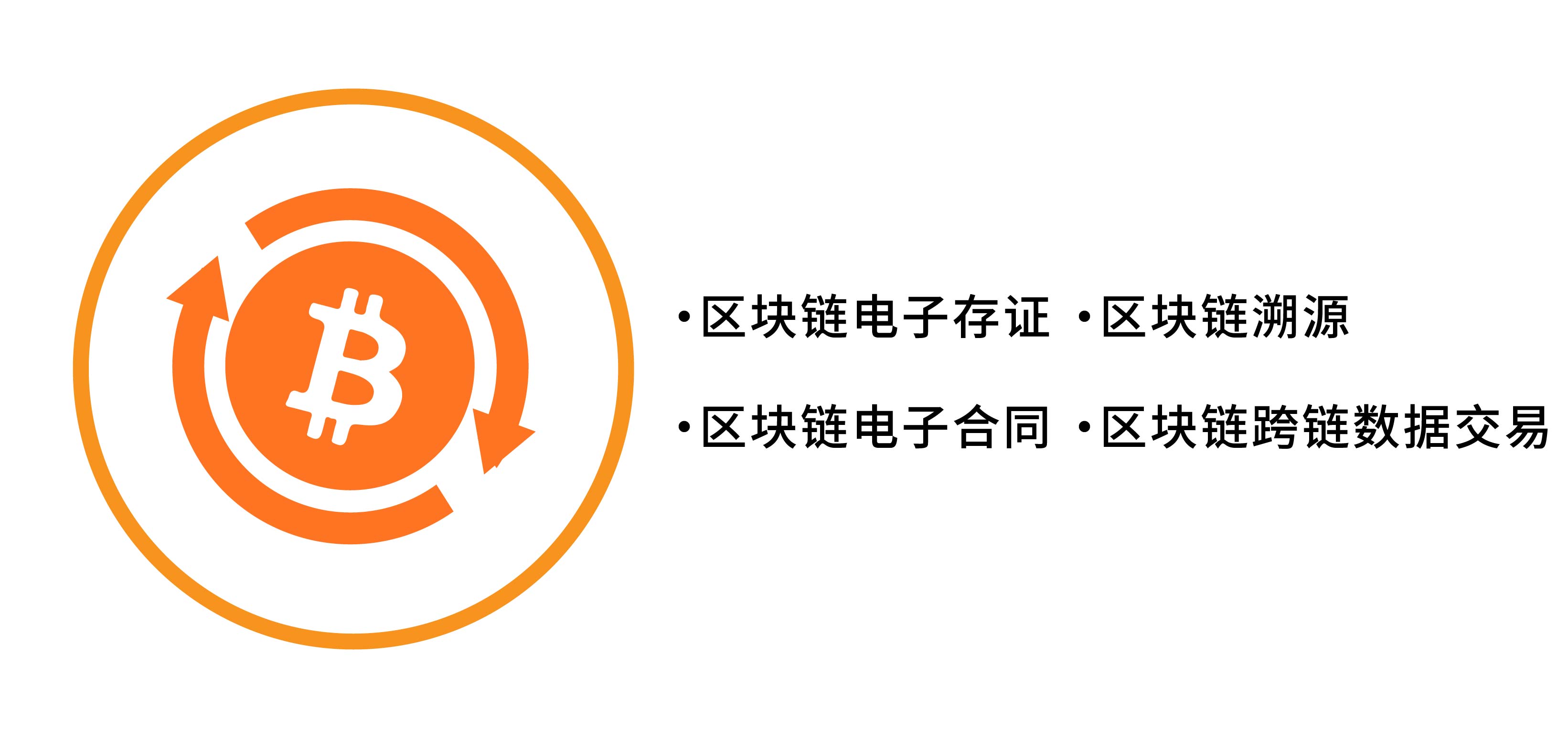 应用3
