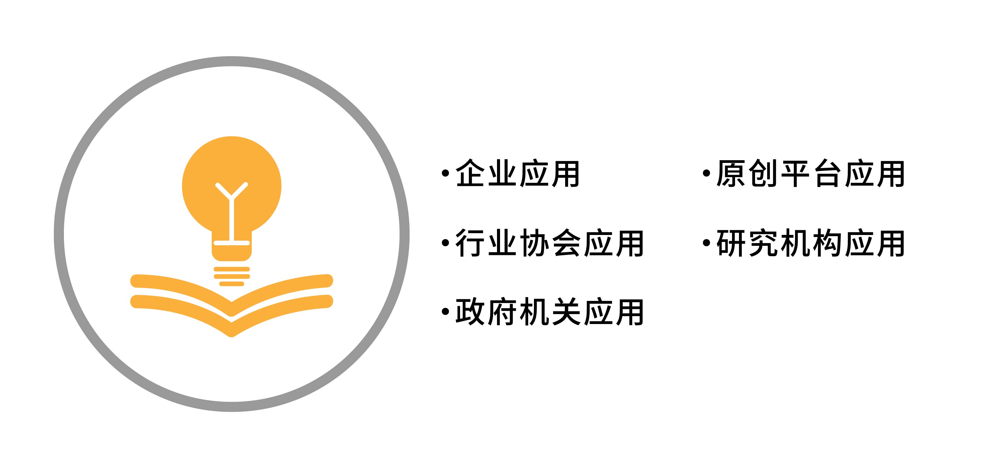 应用4
