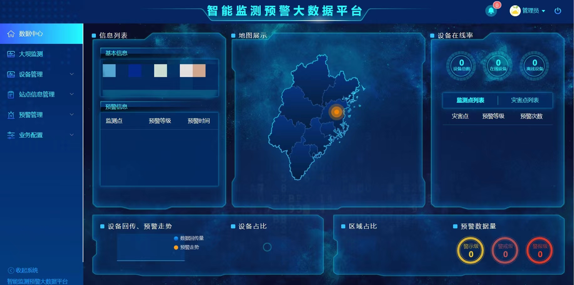平台界面截图