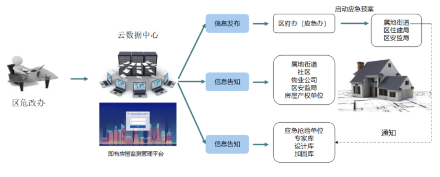 推文图片5